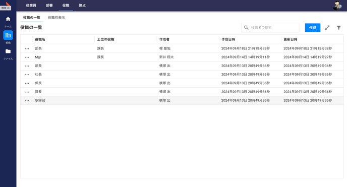 people_役職
